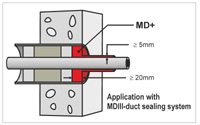 ISP-Duct-Sealing-Seal-MDIII___MD